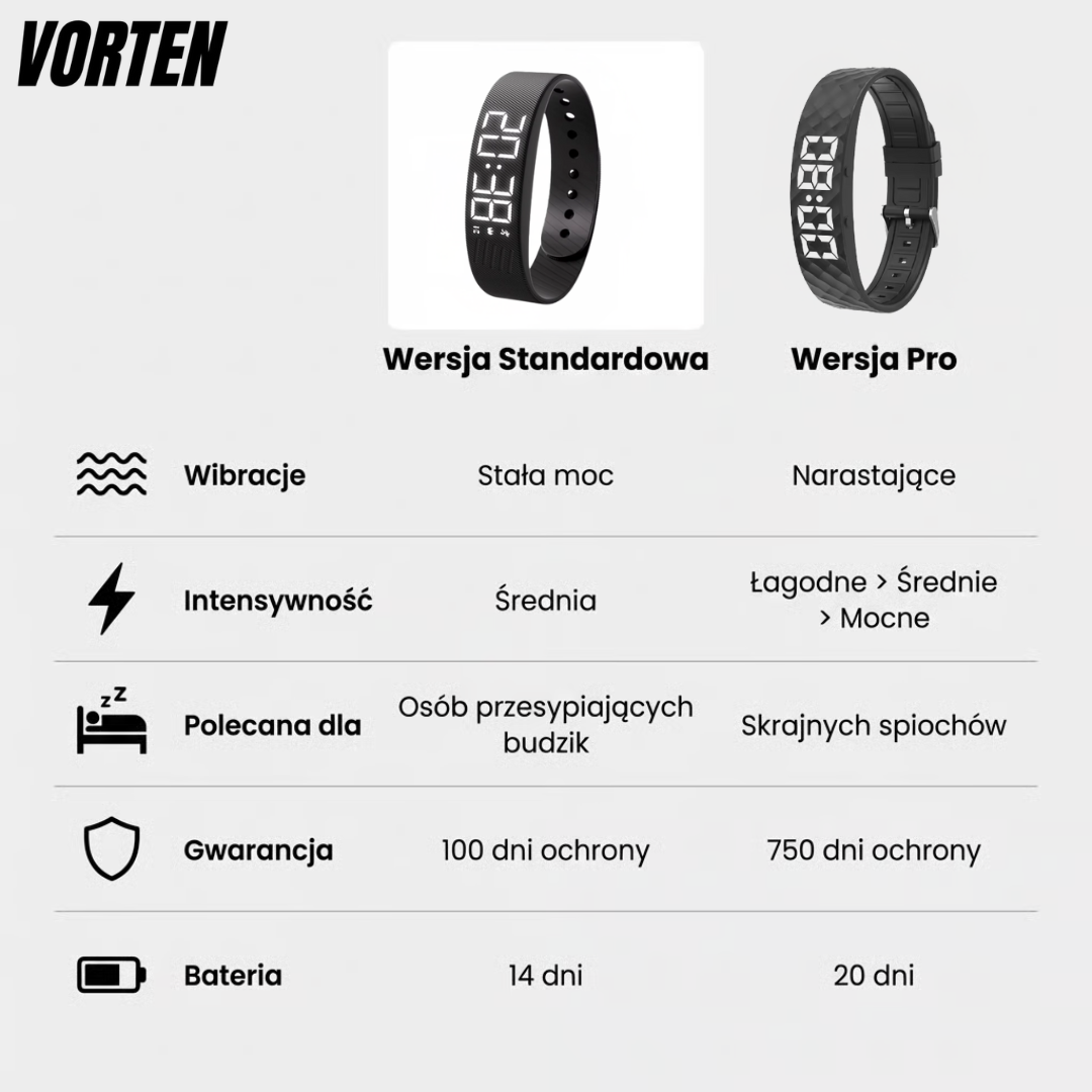VortenBand - wielofunkcyjny cichy budzik