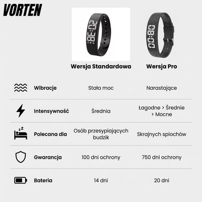 VortenBand - wielofunkcyjny cichy budzik